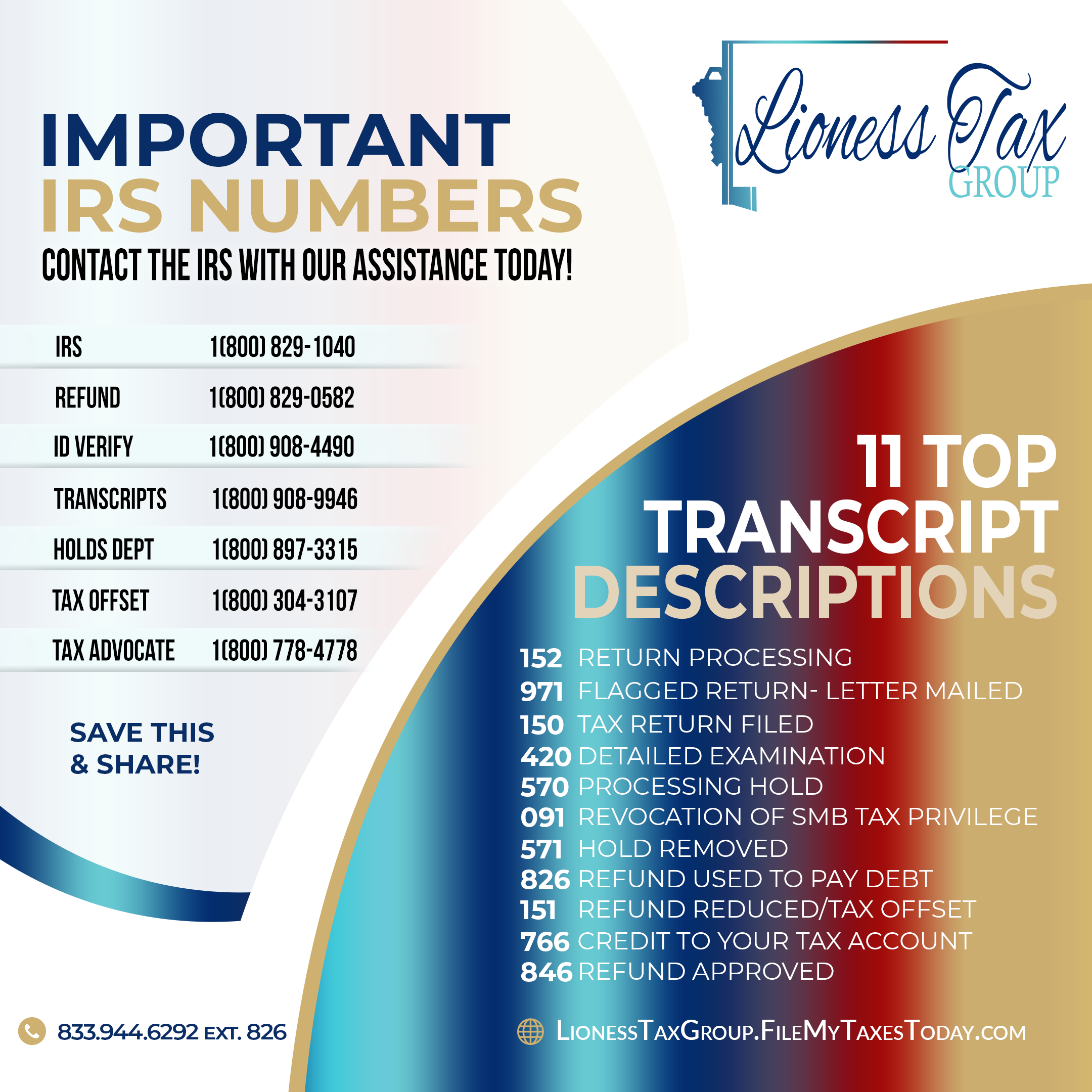 Important Tax Numbers File My Taxes Today