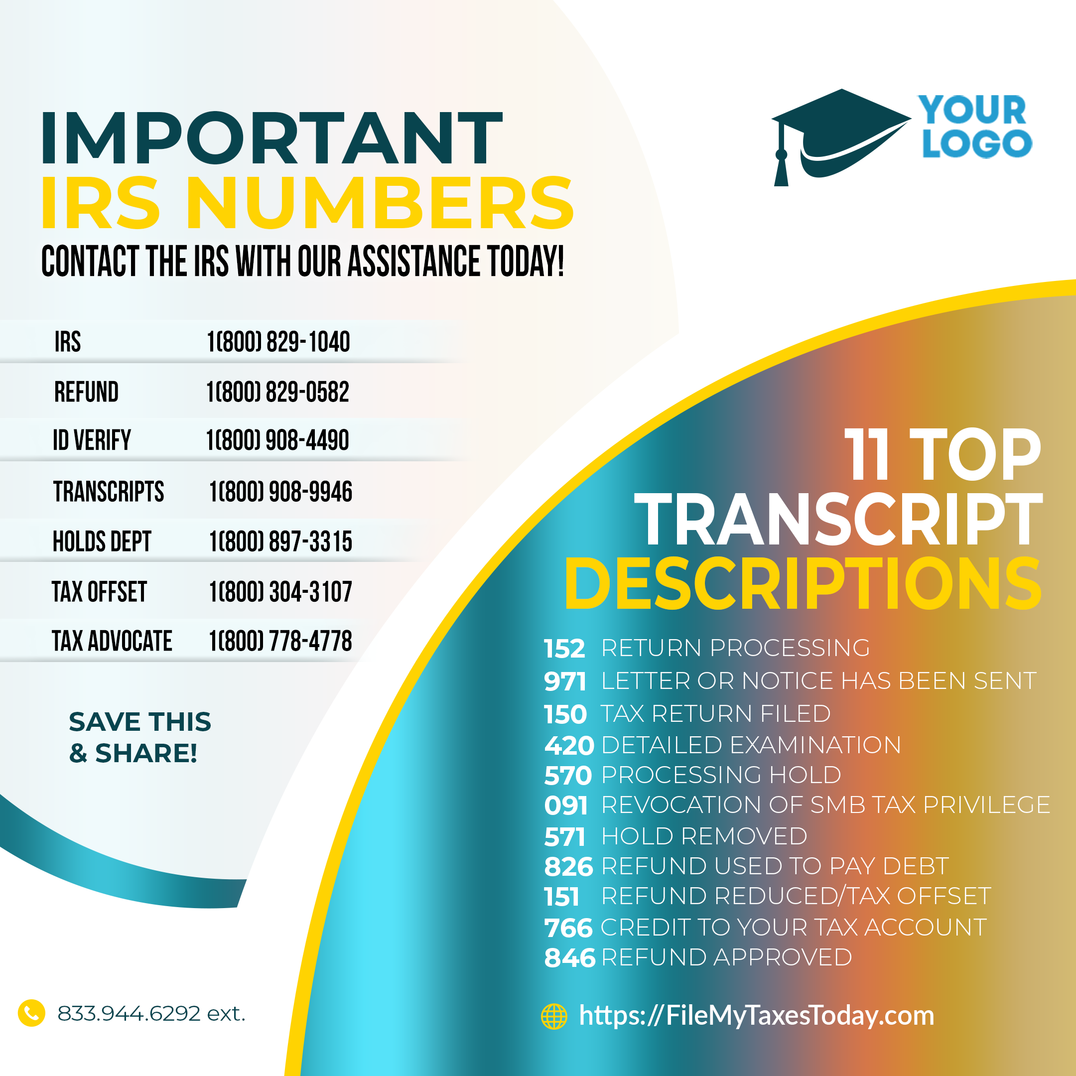 Important Tax Numbers File My Taxes Today