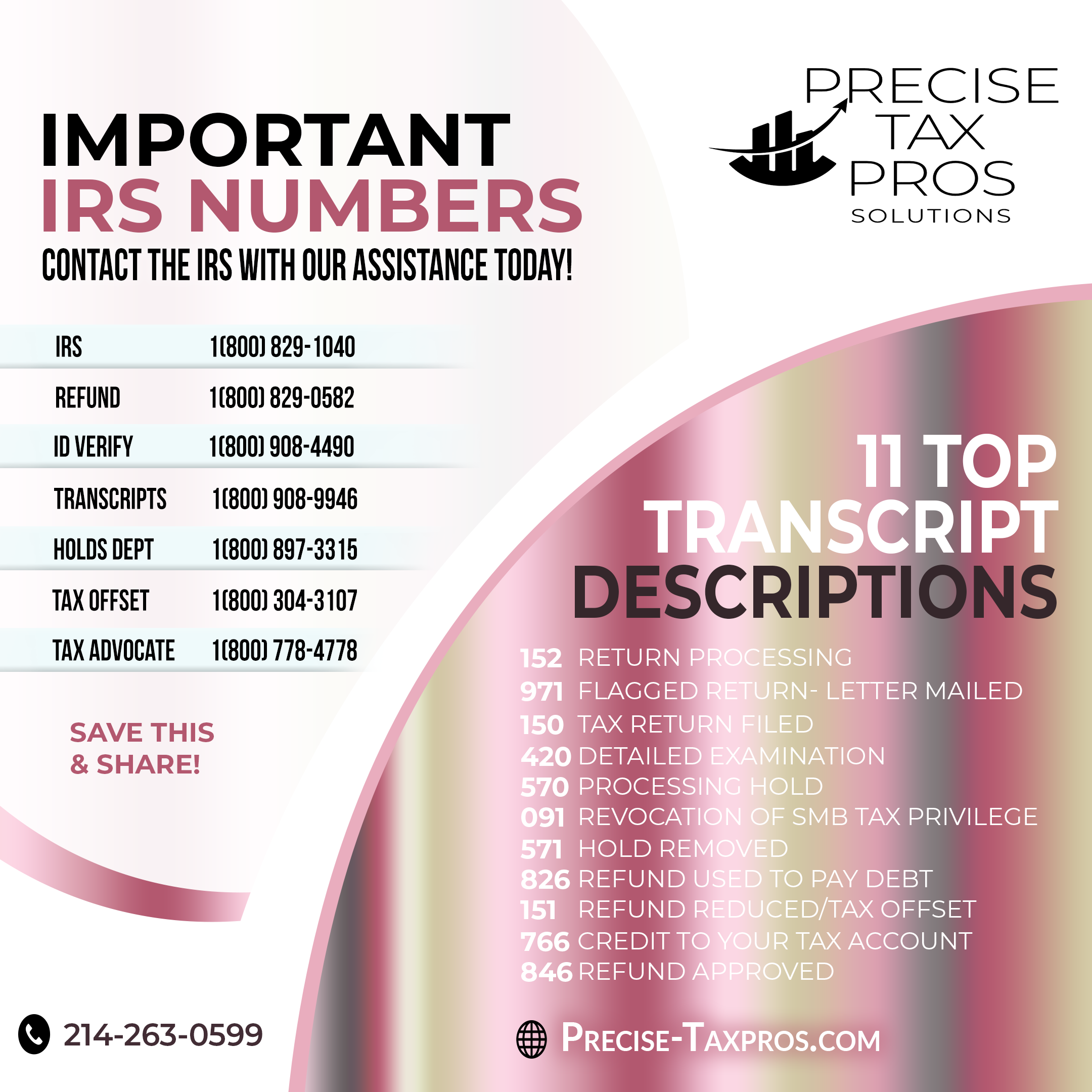 Important Tax Numbers File My Taxes Today