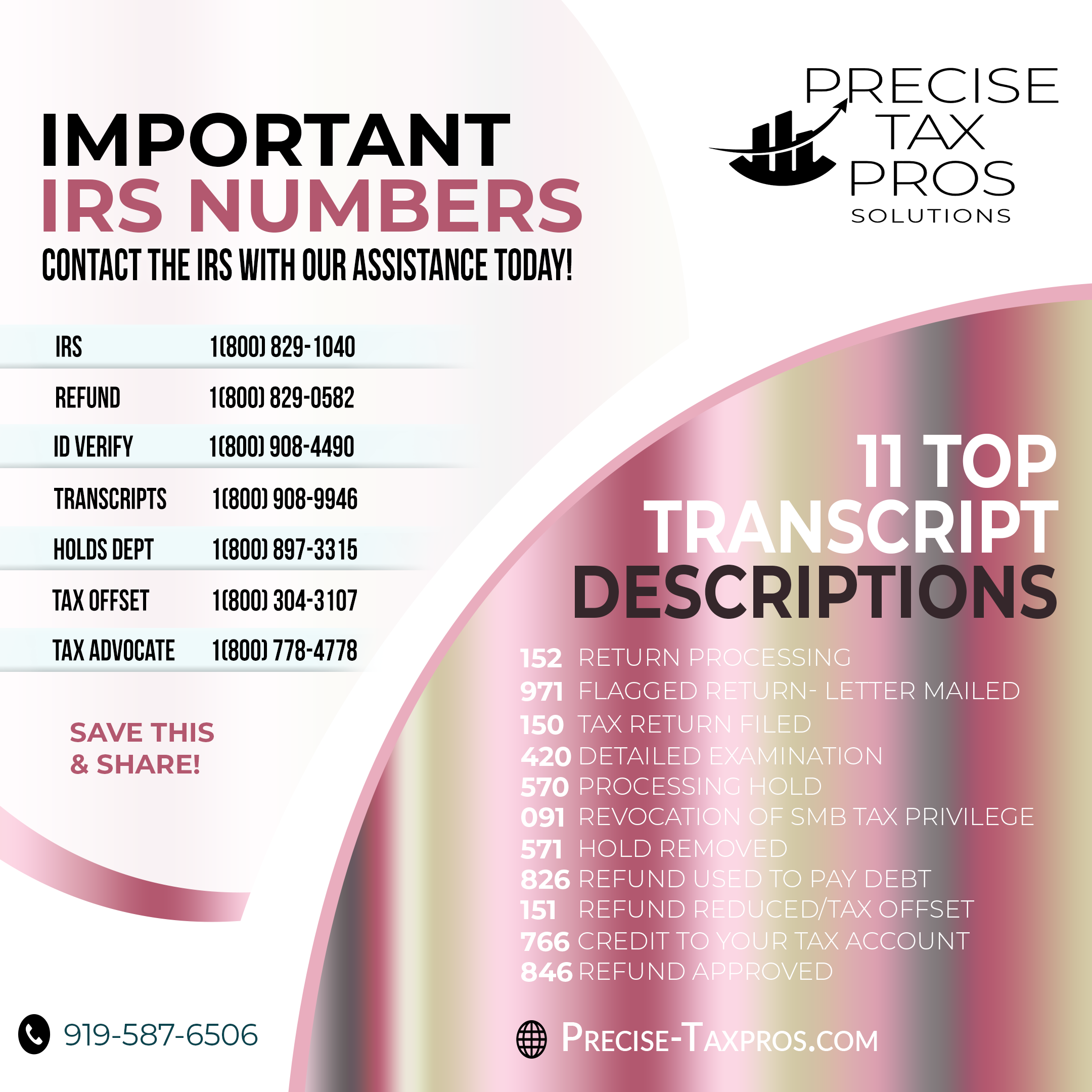 Important Tax Numbers File My Taxes Today